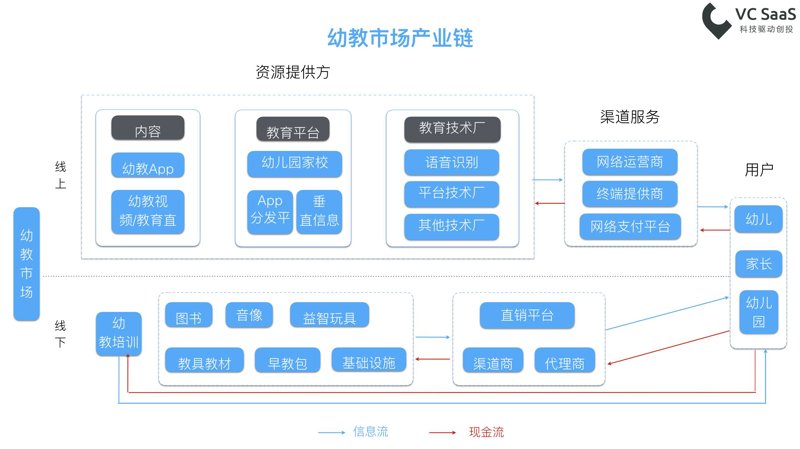 在线课程建设：打造高效学习体验的关键步骤