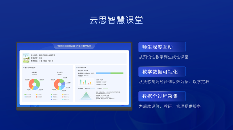 教育信息化2.0：智慧课堂如何改变教学