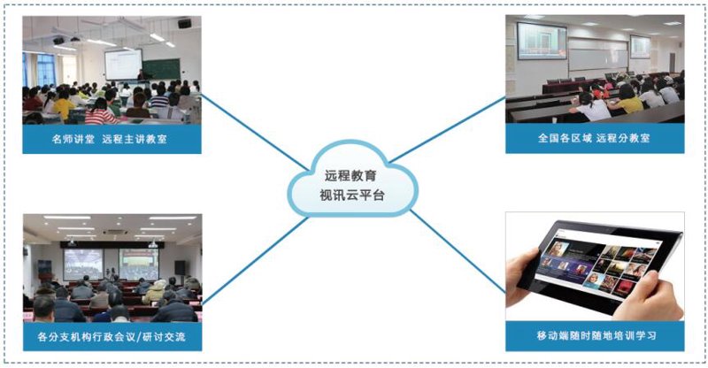 教育信息化2.0：智慧课堂如何引领未来?